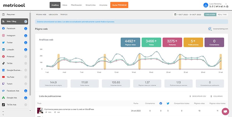 Panel de inicio en metricool