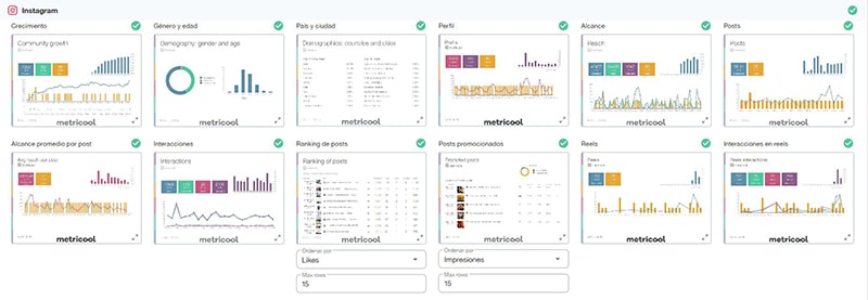 Datos arrojados por secciones