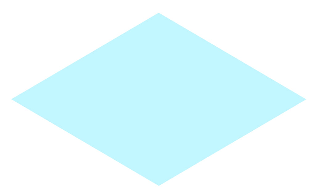 perspectiva en illustrator
