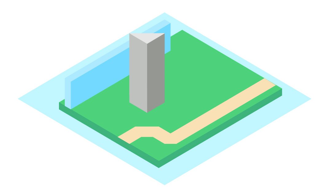 perspectiva en illustrator