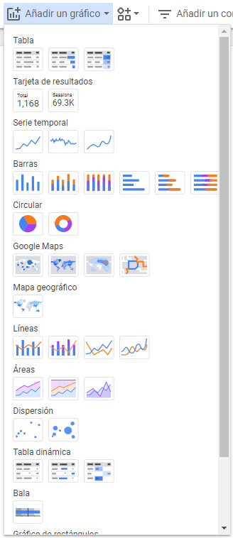 Google Data Studio